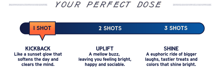 Custom Image