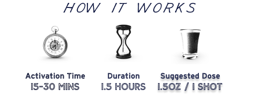 Custom Image