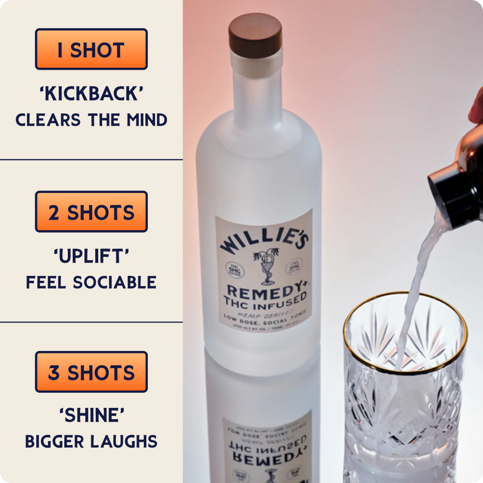 Willie's Remedy+ 5mg Low Dose 750ml Bottles (6x1) 6bottles
