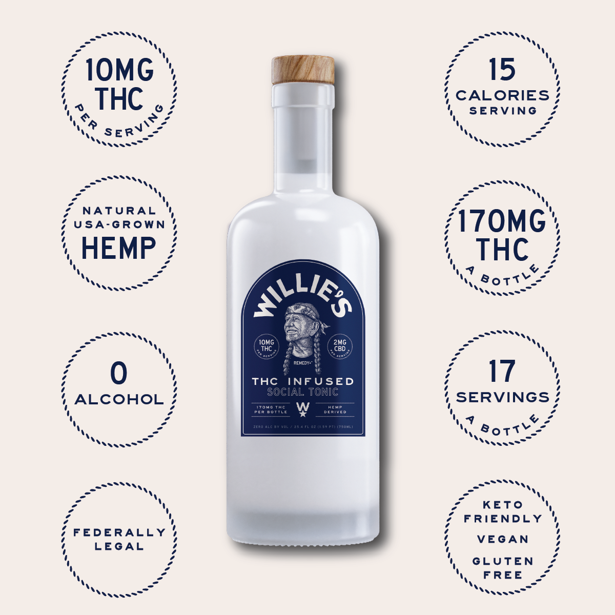 Willie's Remedy+ 10mg High Dose 750ml Bottle (6x1) 6bottles
