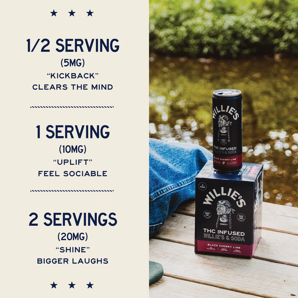 Willie's Remedy+ 10mg THC Infused Soda - Black Cherry Lime (12x4) 48cans