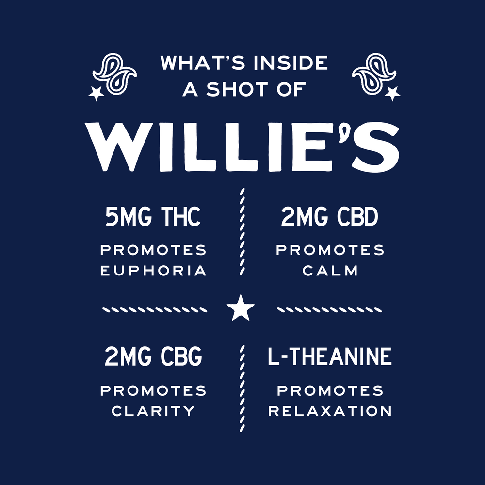 Willie's Remedy+ 5mg Low Dose Shots 12 pack (2x)