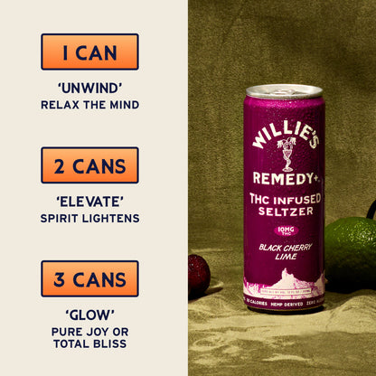 Willie's Remedy+ 10mg THC Infused Seltzer - Black Cherry Lime (6x4) 24cans