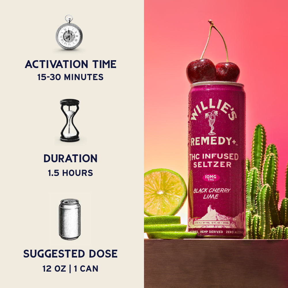 Willie's Remedy+ 10mg THC Infused Seltzer - Black Cherry Lime (6x4) 24cans