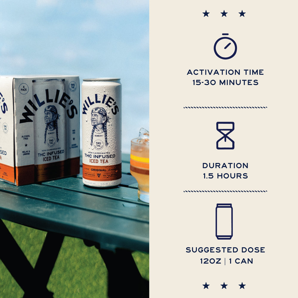 Willie's Remedy+ 5mg THC Infused Iced Tea (6x4) 48cans