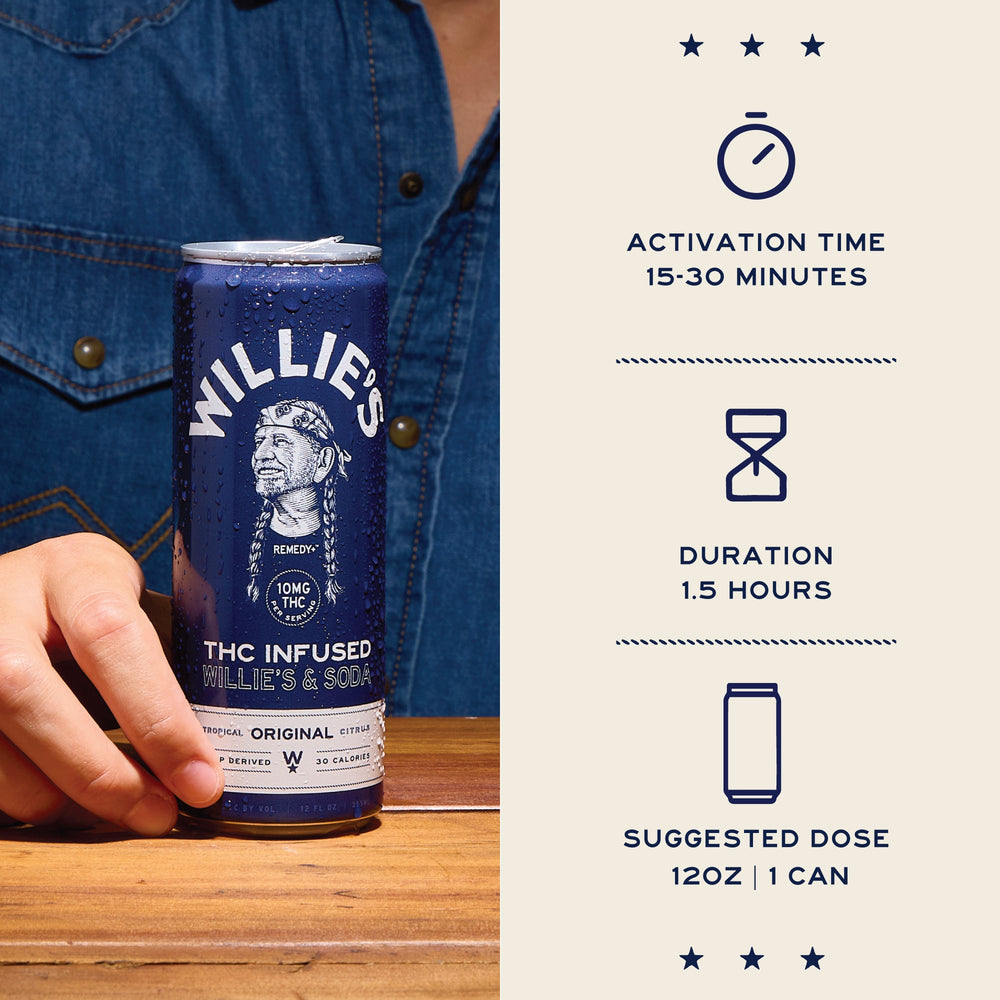 Willie's Remedy+ 10mg THC Infused Soda - Original Tropical Citrus (6x4) 48cans