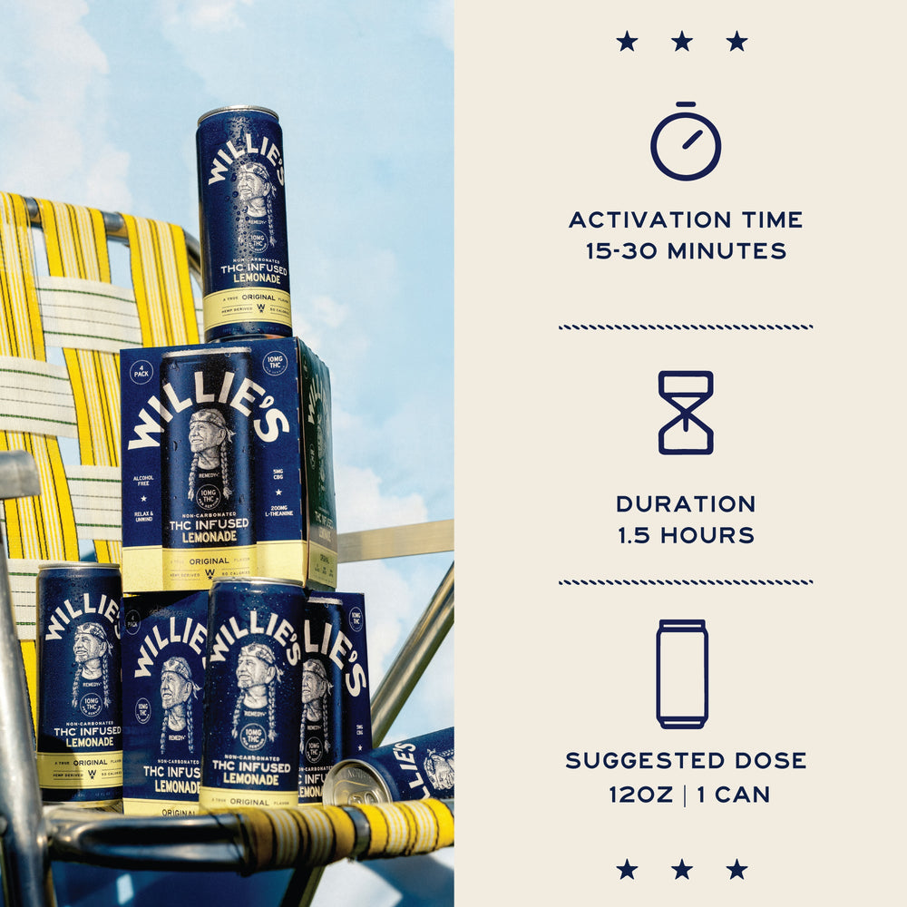 Willie's Remedy+ 10mg THC Infused Lemonade (6x4) 48cans