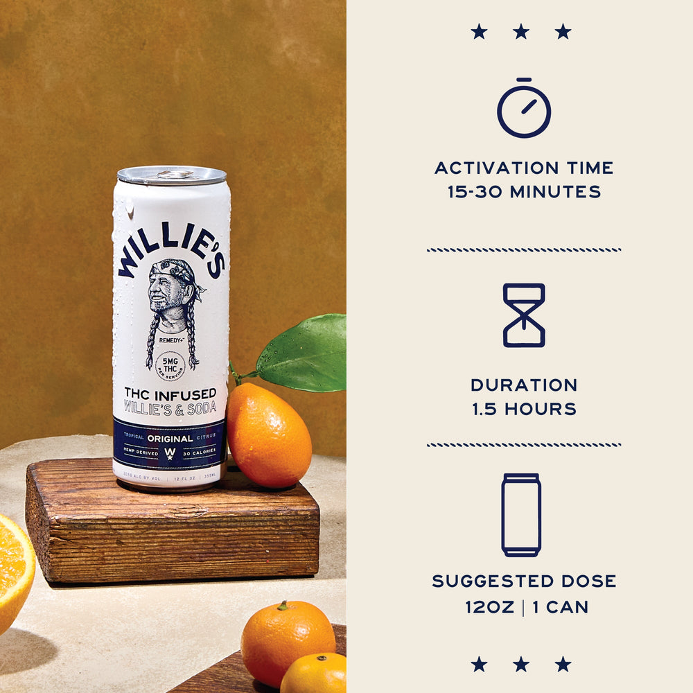 Willie's Remedy+ 5mg THC Infused Soda - Original Tropical Citrus (6x4) 48cans