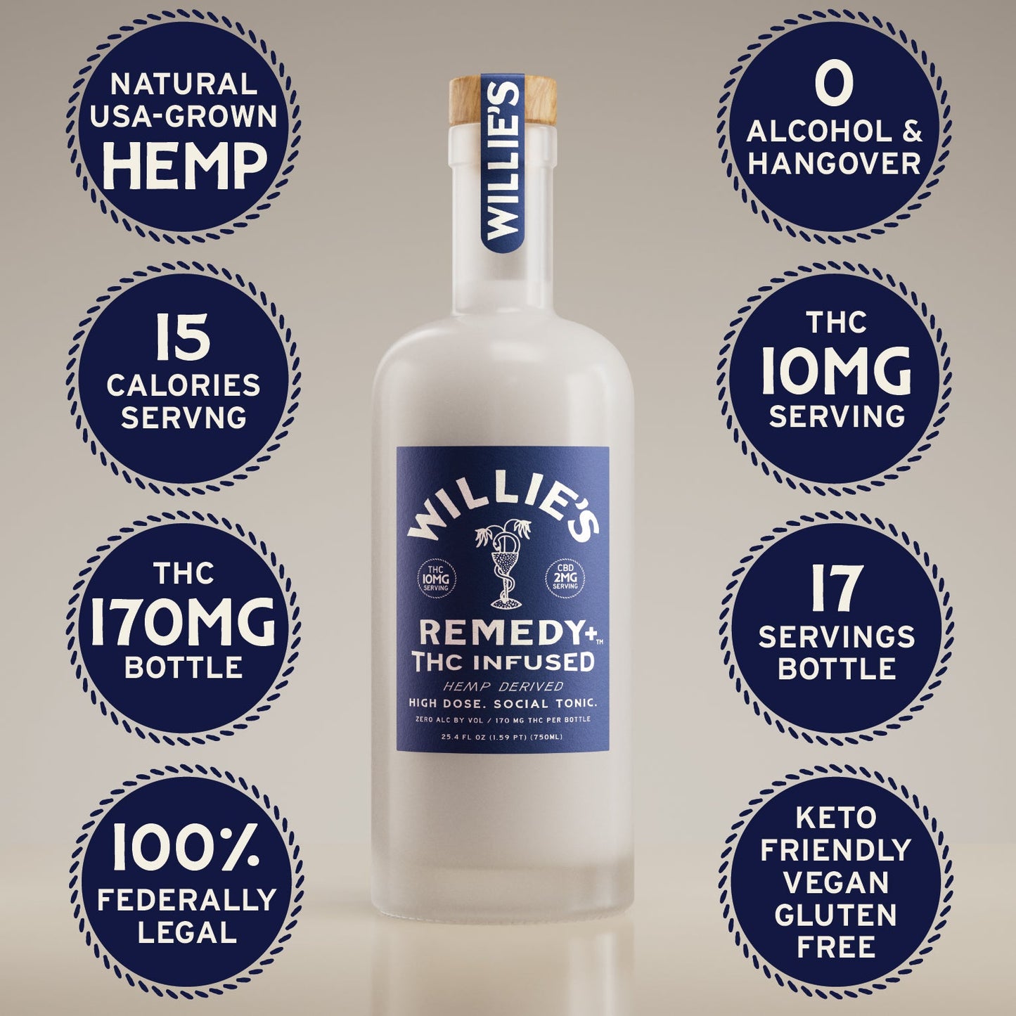 Willie's Remedy+ 10mg High Dose 750ml Bottle (6x1) 6bottles