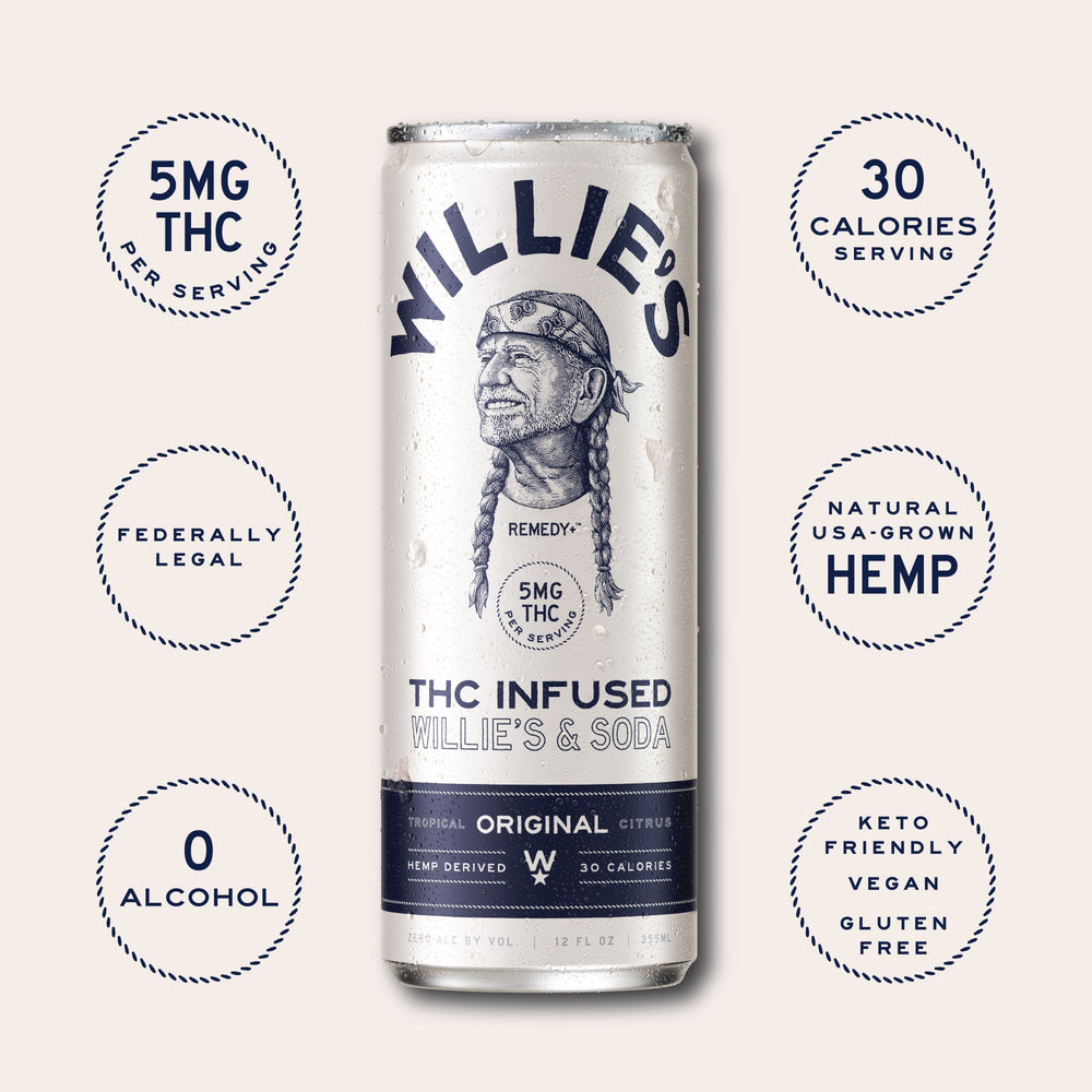 Willie's Remedy+ 5mg THC Infused Soda - Original Tropical Citrus (6x4) 48cans