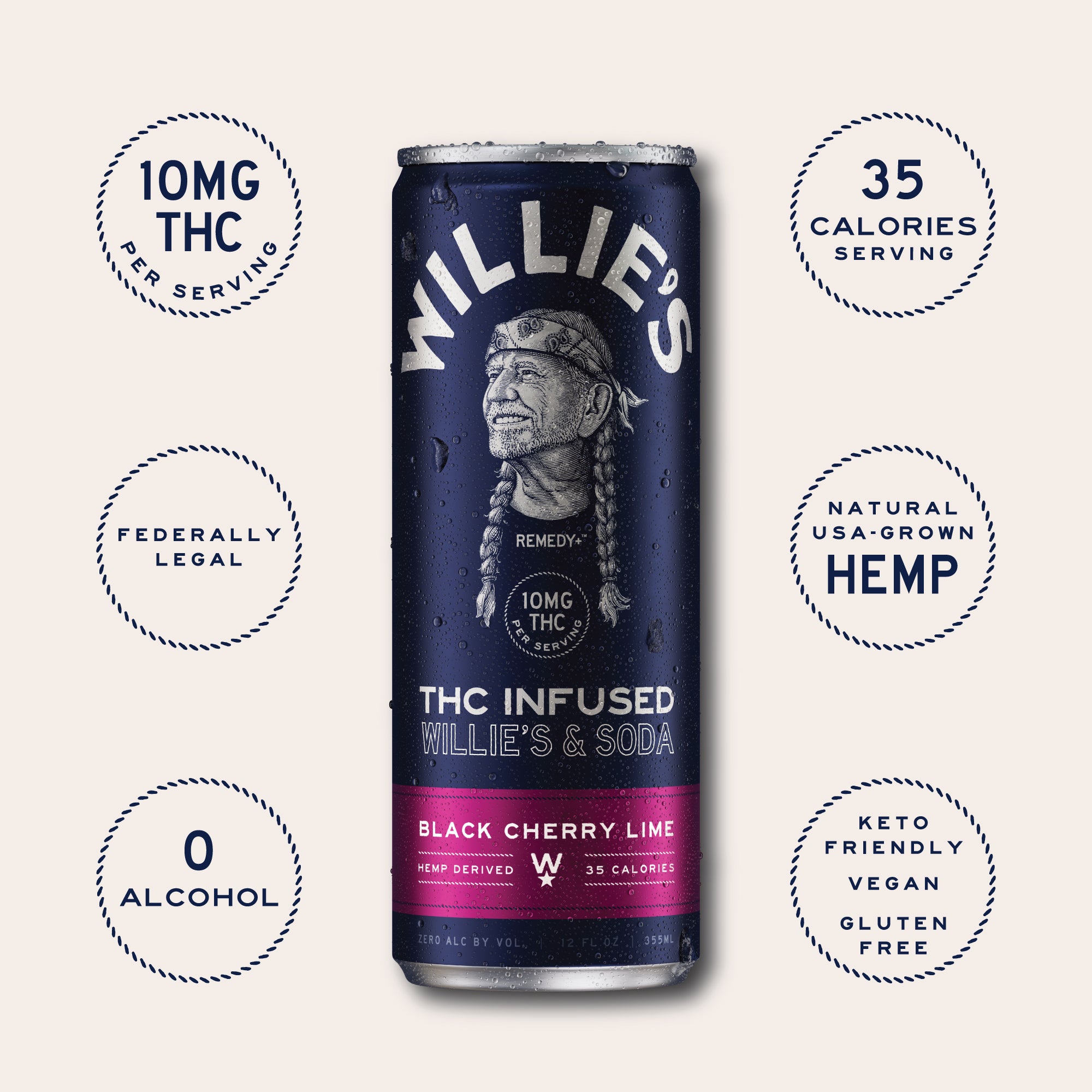 Willie's Remedy+ 10mg THC Infused Soda - Black Cherry Lime (12x4) 48cans