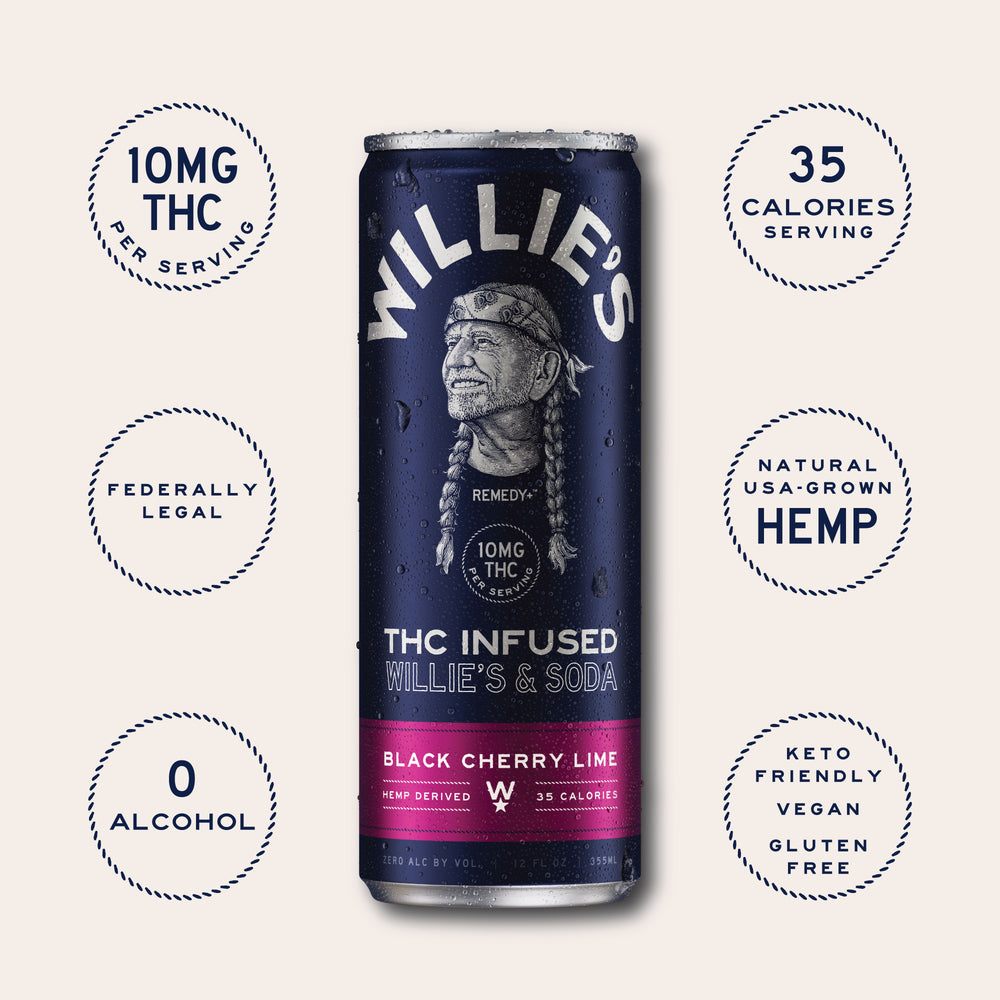 Willie's Remedy+ 10mg THC Infused Soda - Black Cherry Lime (12x4) 48cans