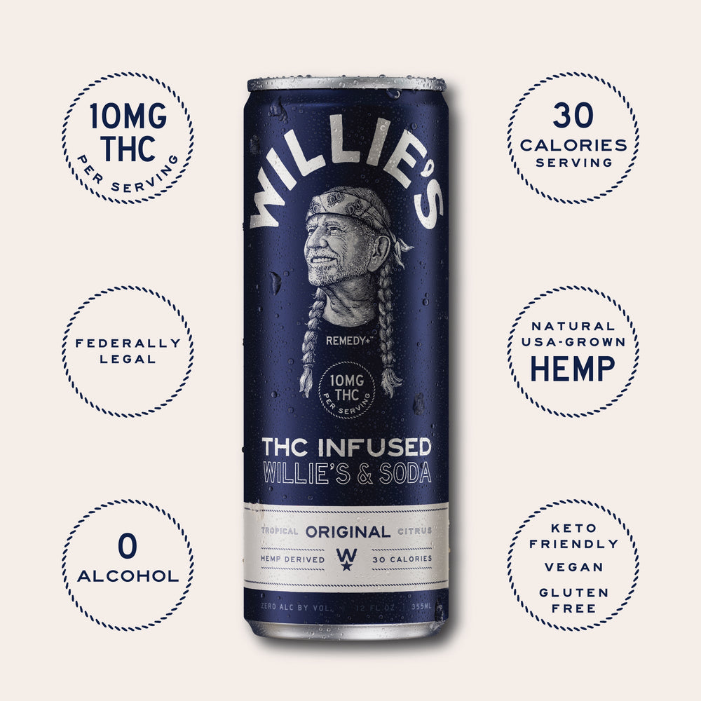 Willie's Remedy+ 10mg THC Infused Soda - Original Tropical Citrus (6x4) 48cans