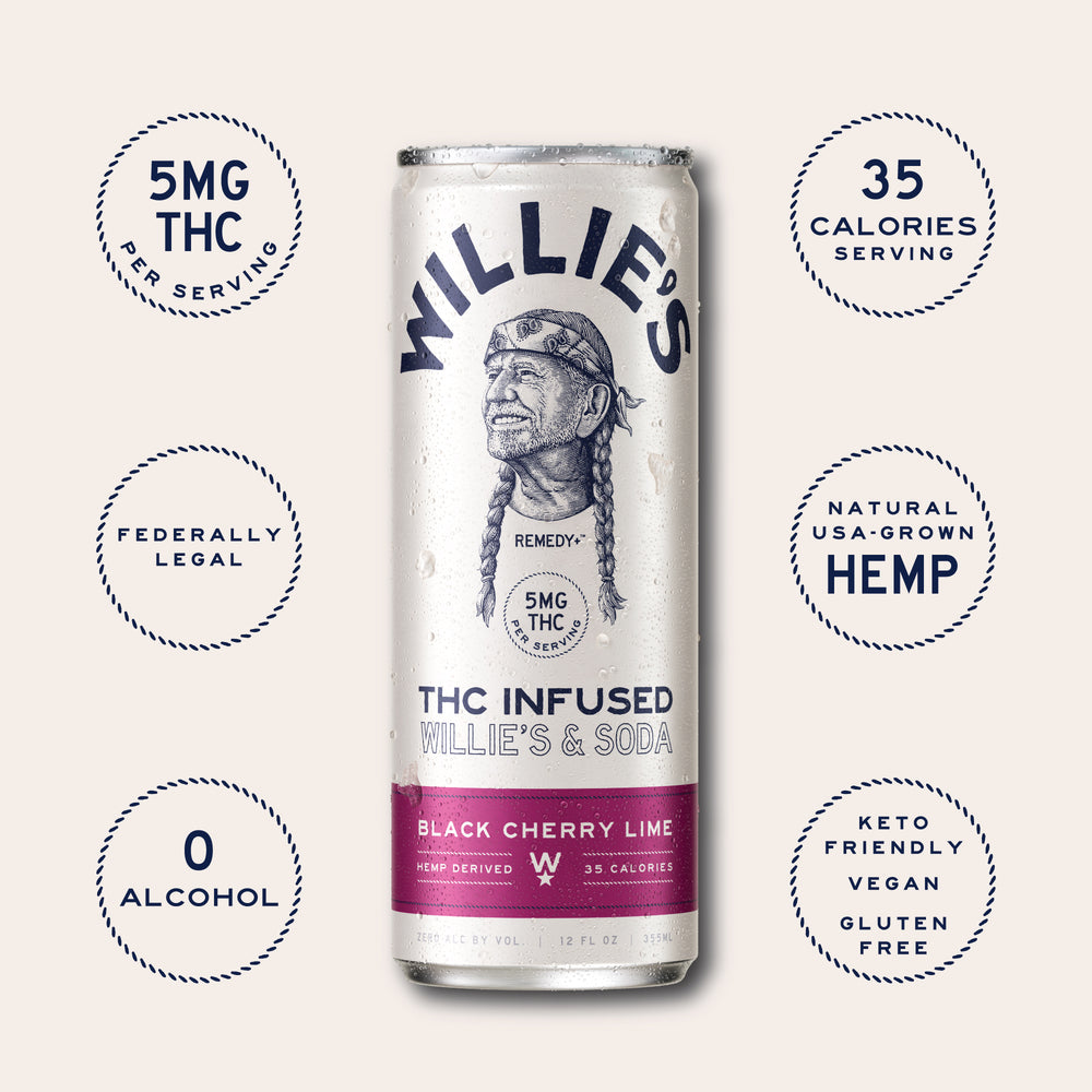 Willie's Remedy+ 5mg THC Infused Soda - Black Cherry Lime (12x4) 48cans