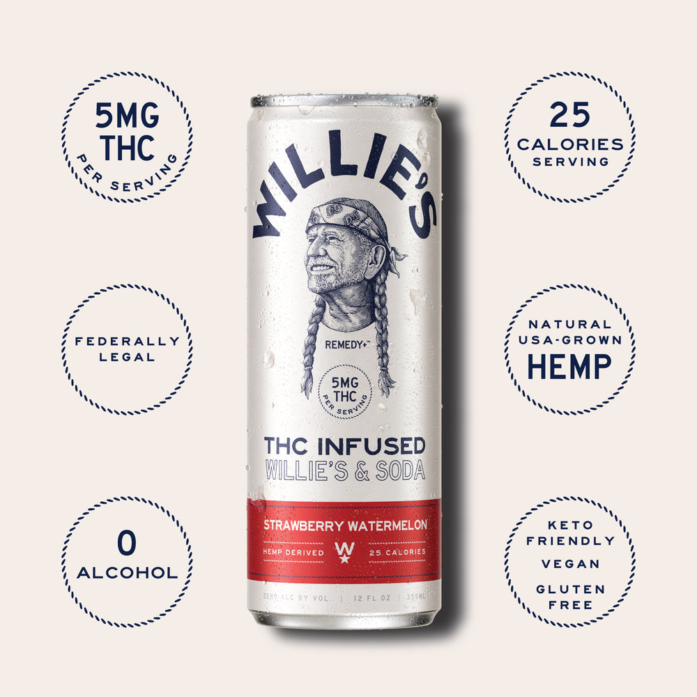 Willie's Remedy+ 5mg THC Infused Soda - Strawberry Watermelon - (12x4) 48cans