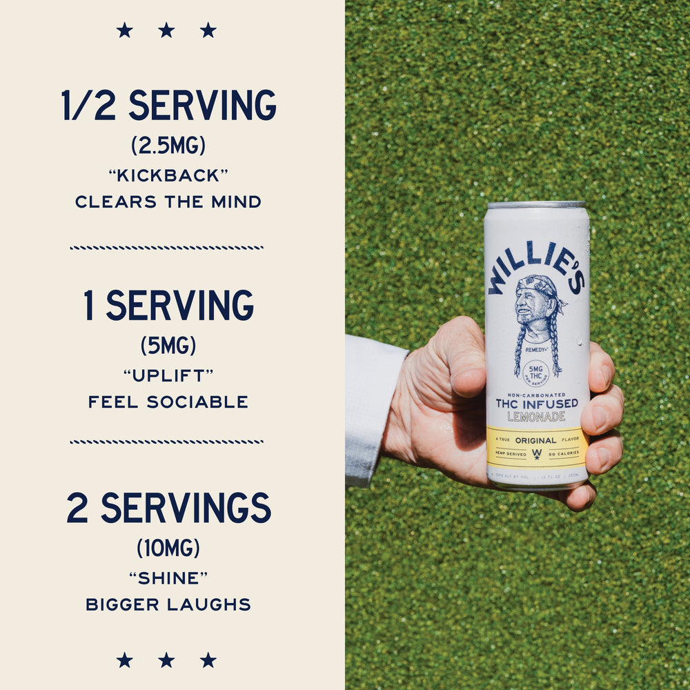 Willie's Remedy+ 5mg THC Infused Lemonade (6x4) 48cans