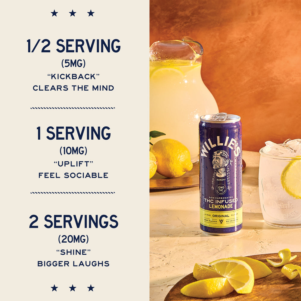 Willie's Remedy+ 10mg THC Infused Lemonade (6x4) 48cans