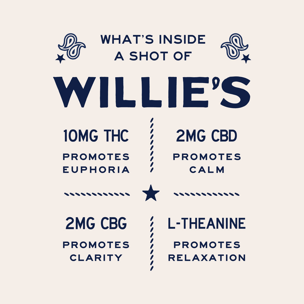 Willie's Remedy+ 10mg High Dose Shots 12 pack (2x)
